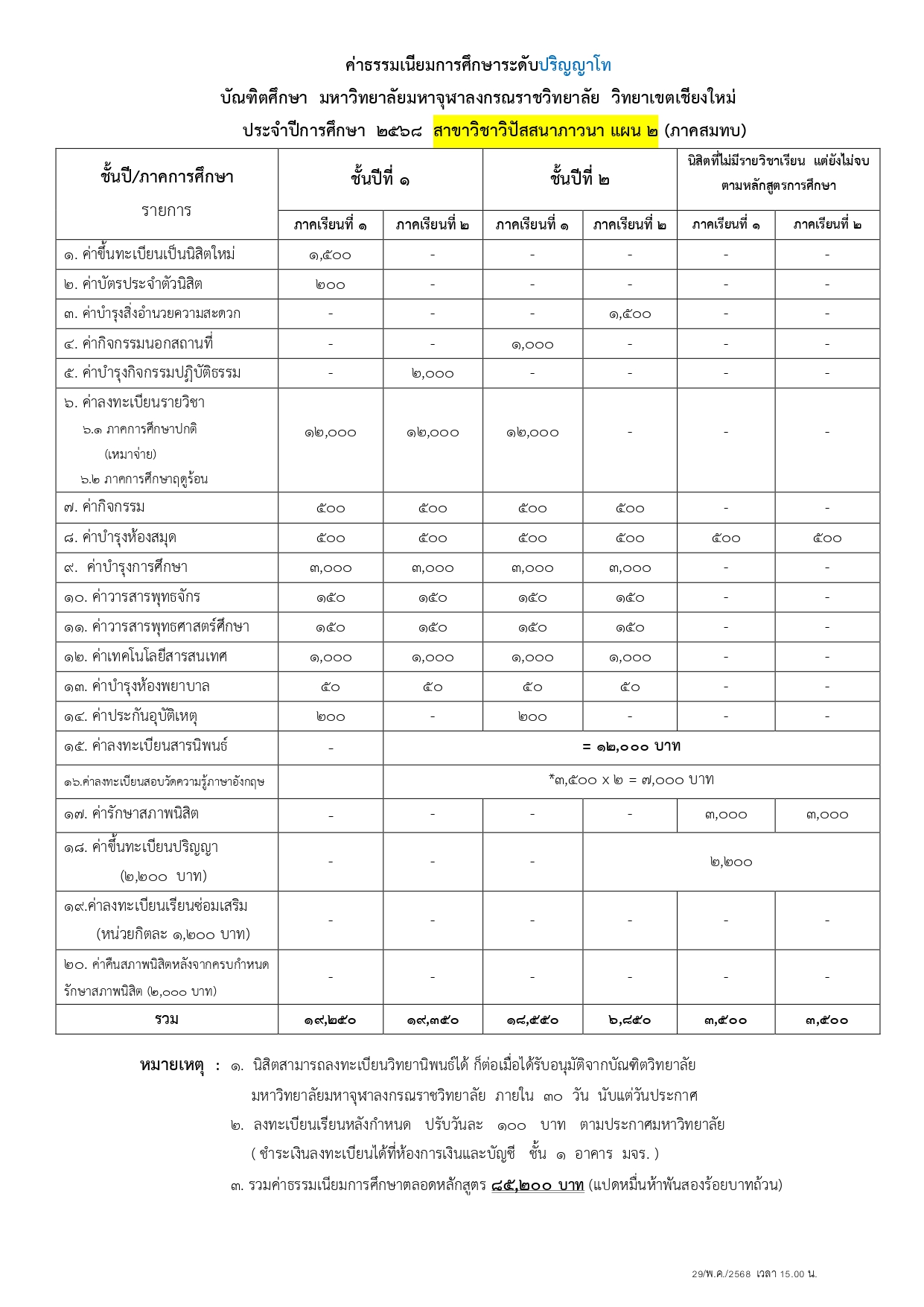 7 ค่าธรรมเนียม โท - เอก ปี 2568_page-0003