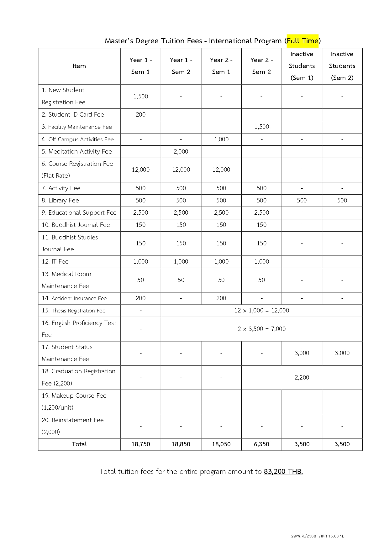 7 ค่าธรรมเนียม โท - เอก ปี 2568_page-0004