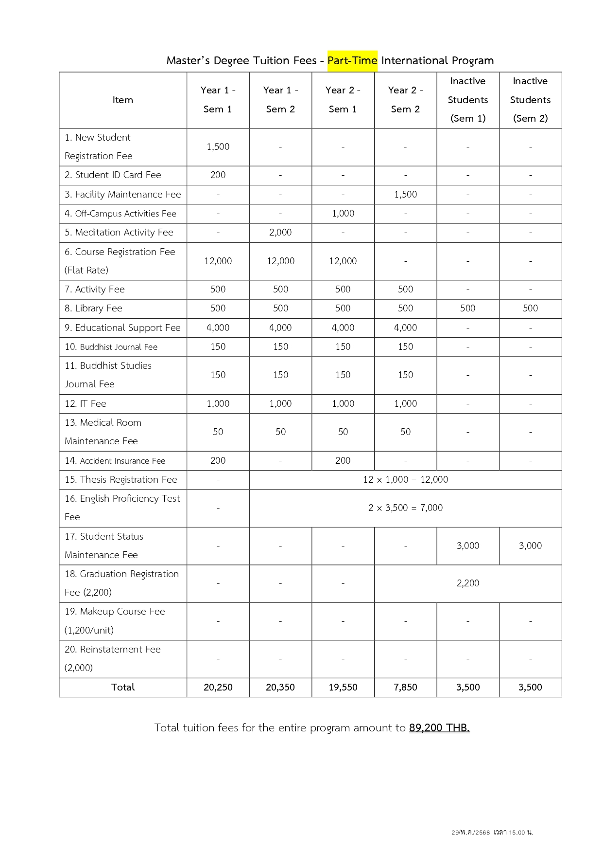 7 ค่าธรรมเนียม โท - เอก ปี 2568_page-0005