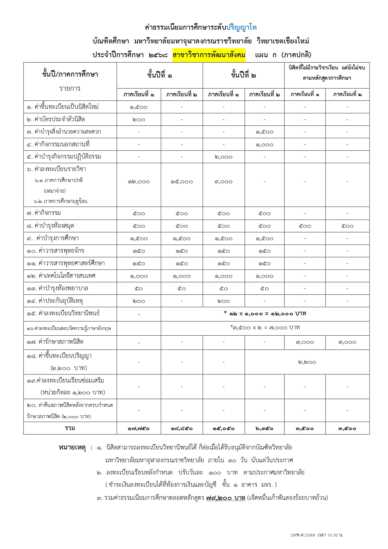 7 ค่าธรรมเนียม โท - เอก ปี 2568_page-0006