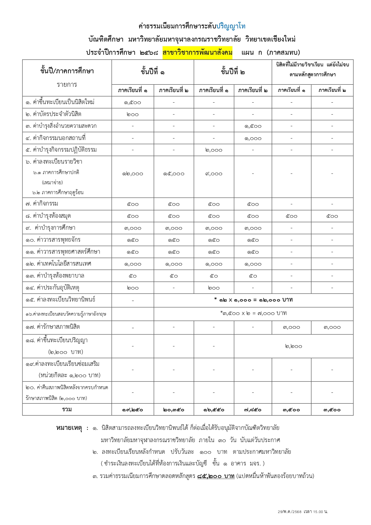 7 ค่าธรรมเนียม โท - เอก ปี 2568_page-0007