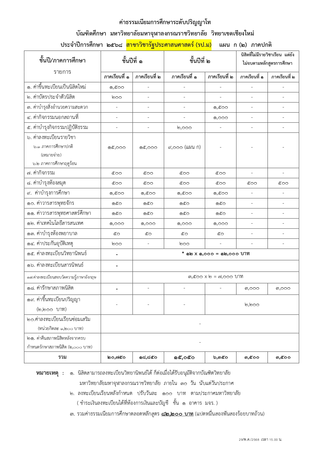 7 ค่าธรรมเนียม โท - เอก ปี 2568_page-0008