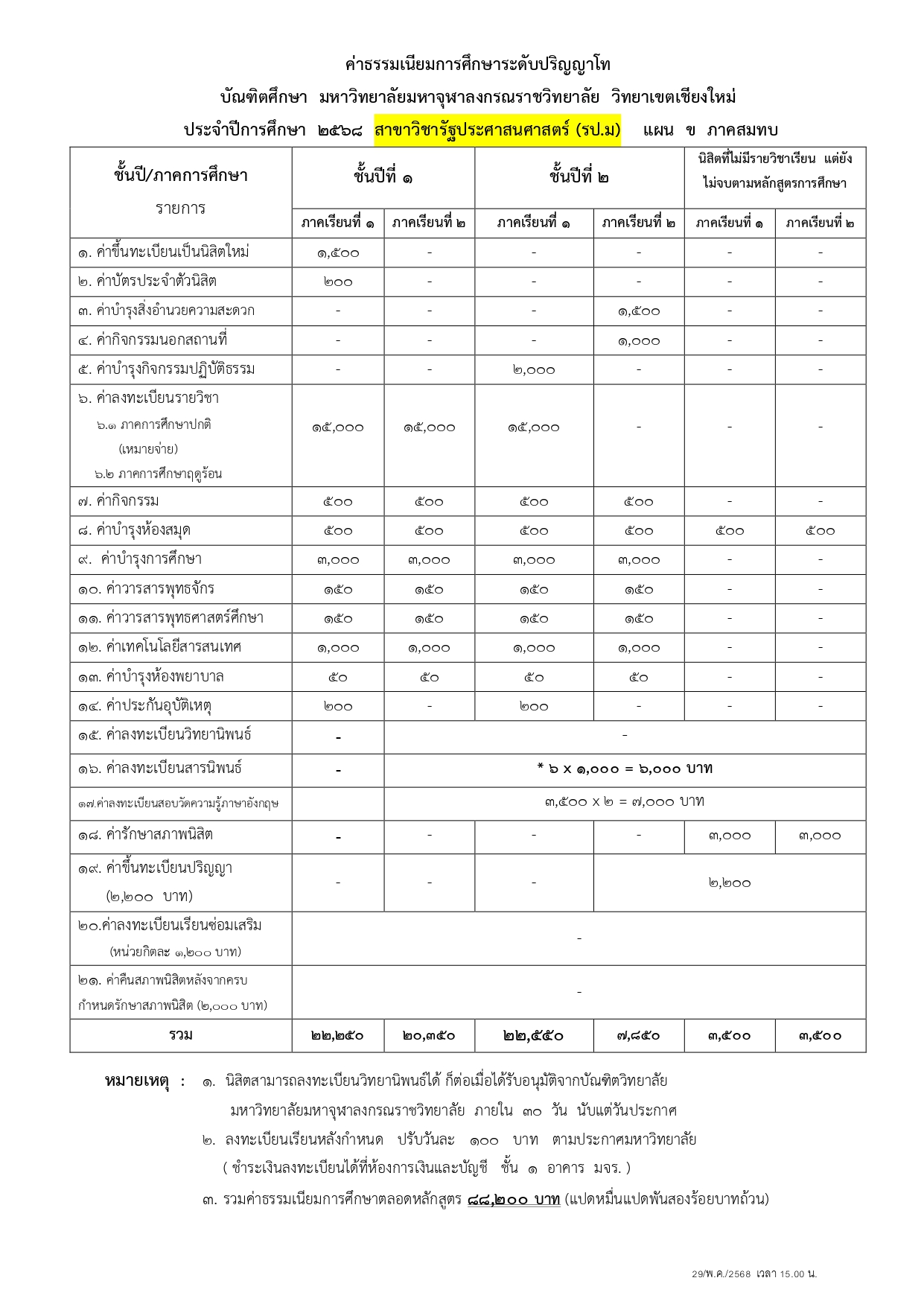 7 ค่าธรรมเนียม โท - เอก ปี 2568_page-0009