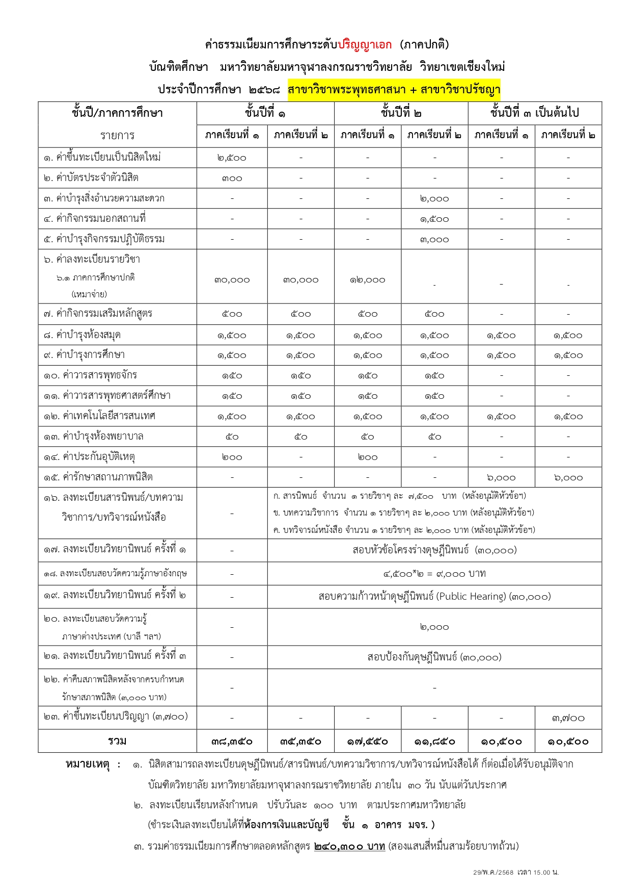 7 ค่าธรรมเนียม โท - เอก ปี 2568_page-0012