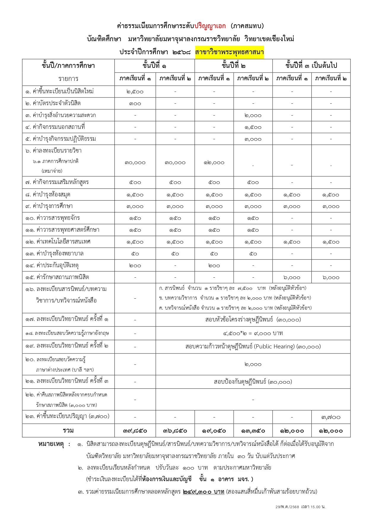 7 ค่าธรรมเนียม โท - เอก ปี 2568_page-0013