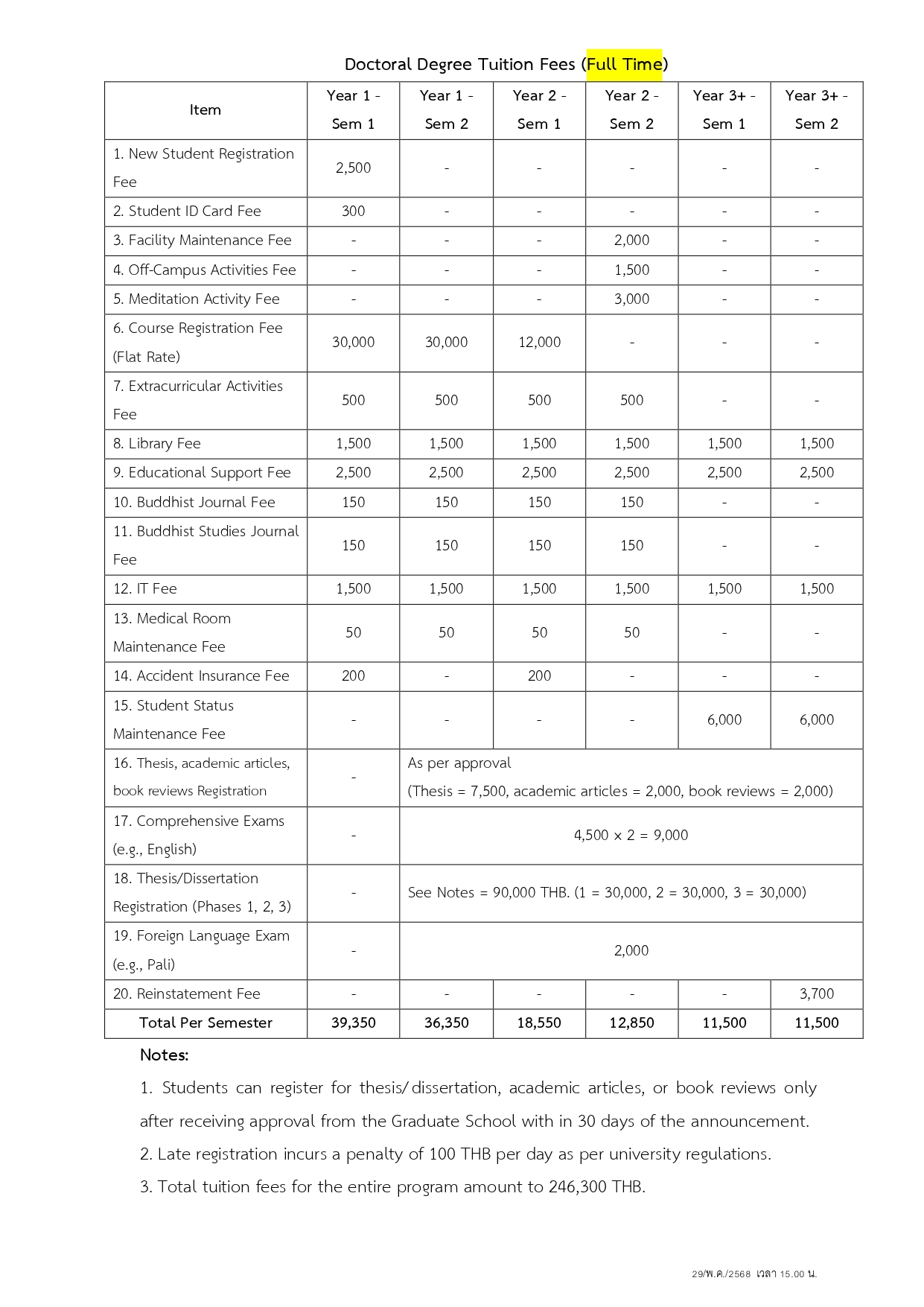 7 ค่าธรรมเนียม โท - เอก ปี 2568_page-0014