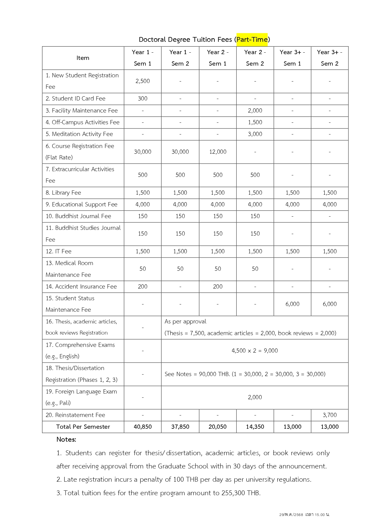 7 ค่าธรรมเนียม โท - เอก ปี 2568_page-0015