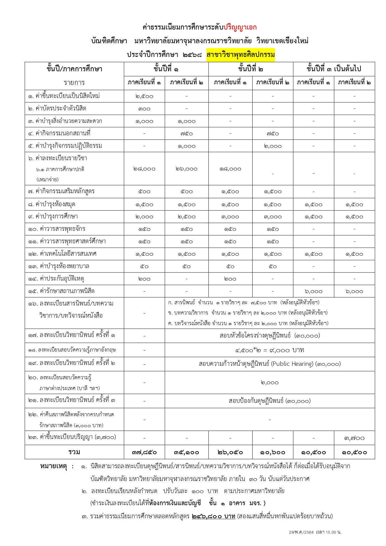 7 ค่าธรรมเนียม โท - เอก ปี 2568_page-0016